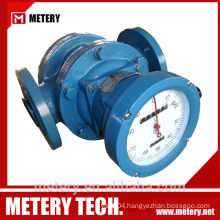 HFO flow meter from METERY TECH.